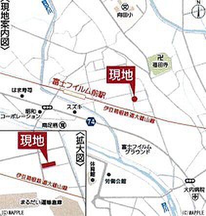 周辺環境です