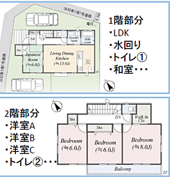 小田急小田原線 鶴川駅 徒歩25分 4LDKの間取り