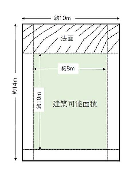 区画図：328000624333
