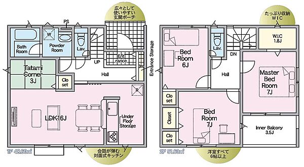 間取り：331000015418