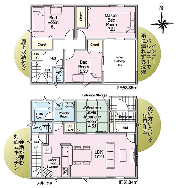 間取り：331000017184