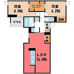 宇都宮芳賀ライトレール線 東宿郷駅 徒歩15分