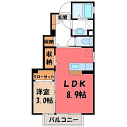 JR東北新幹線 宇都宮駅 バス9分 御幸町下車 徒歩3分