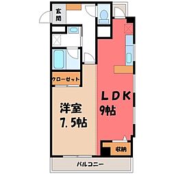 東武宇都宮線 南宇都宮駅 徒歩33分