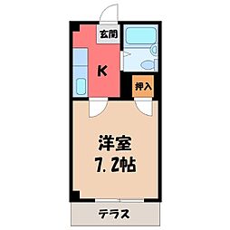 宇都宮芳賀ライトレール線 陽東3丁目駅 徒歩16分