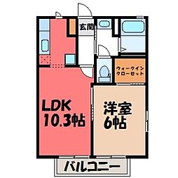 湘南新宿ライン宇須 宇都宮駅 4.6km