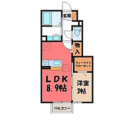 宇都宮芳賀ライトレール線 ゆいの杜中央駅 徒歩8分