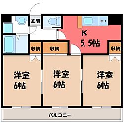 JR東北本線 宇都宮駅 徒歩8分