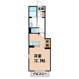 東武宇都宮線 東武宇都宮駅 3.2km