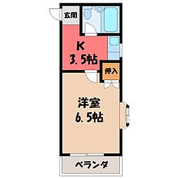 宇都宮芳賀ライトレール線 グリーンスタジアム前駅 徒歩19分