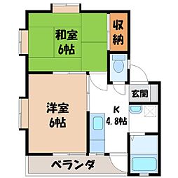 宇都宮芳賀ライトレール線 清原地区市民センター前駅 3.2km