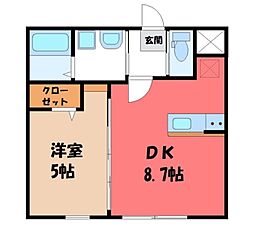 宇都宮芳賀ライトレール線 陽東3丁目駅 徒歩1分