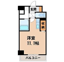 JR東北本線 宇都宮駅 徒歩9分