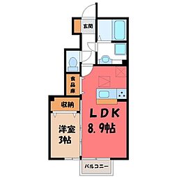 東武宇都宮線 新栃木駅 徒歩25分
