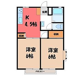 JR東北新幹線 小山駅 徒歩36分