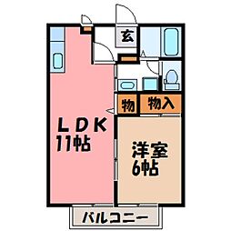 宇都宮芳賀ライトレール線 駅東公園前駅 徒歩15分