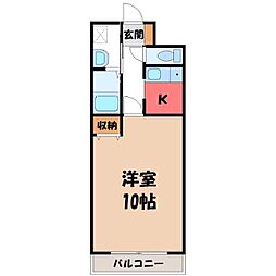 宇都宮芳賀ライトレール線 駅東公園前駅 徒歩2分 9階/-