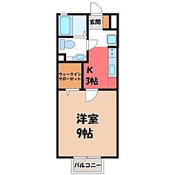 宇都宮芳賀ライトレール線 峰駅 徒歩36分