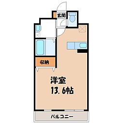 東武宇都宮線 東武宇都宮駅 徒歩24分 1階/-