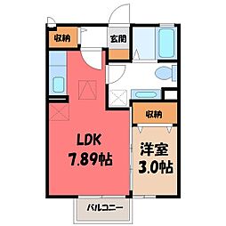 JR東北本線 宇都宮駅 徒歩33分