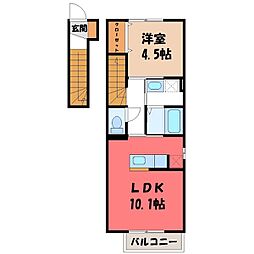 宇都宮芳賀ライトレール線 グリーンスタジアム前駅 徒歩14分