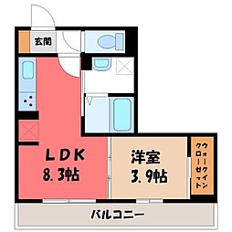 JR東北本線 宇都宮駅 徒歩9分