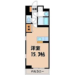 JR東北本線 宇都宮駅 徒歩8分