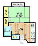 リバーサイドビル　401号室のイメージ