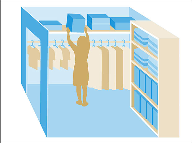 収納力の高いウォークインクローゼット。衣類はもちろん、バッグやアクセサリーなどをまとめて収納できます。かさばる季節ものなどの収納にも便利です。