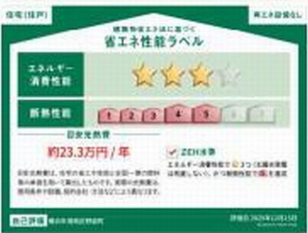 省エネ性能ラベル