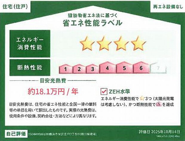 省エネ性能ラベル