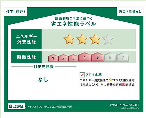 省エネ機能ラベル