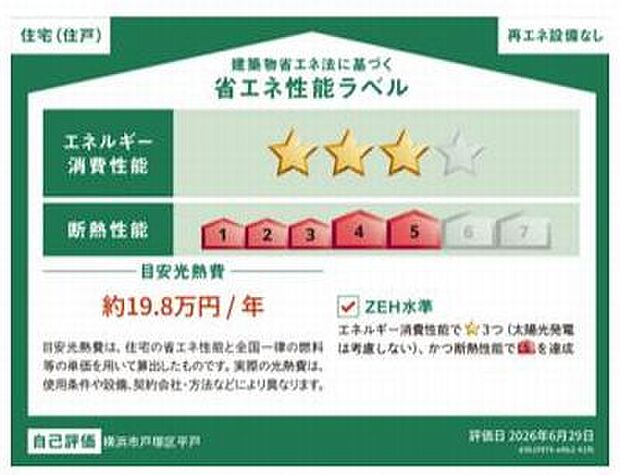 省エネ性能ラベル