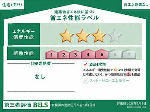 省エネラベル