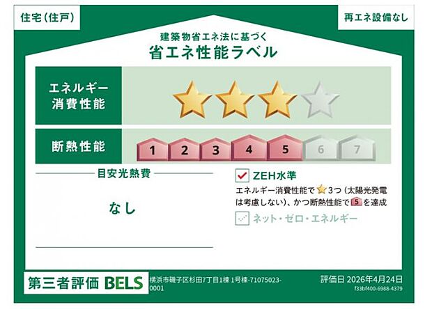 省エネ機能ラベル