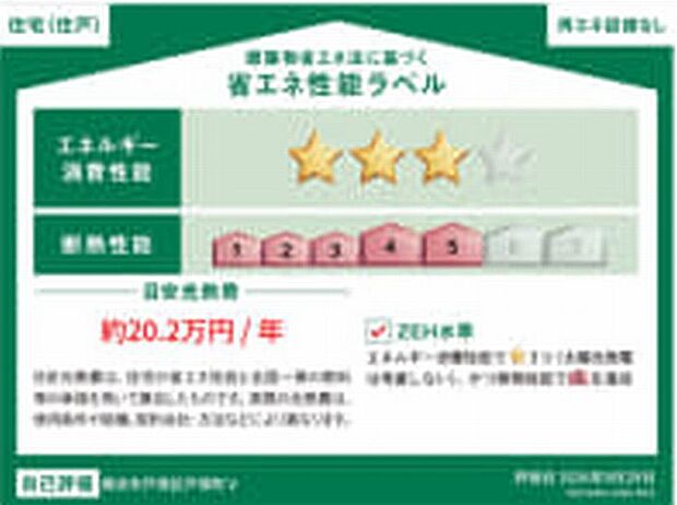 省エネ機能ラベル