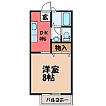 宇都宮市中戸祭町 2階建 築29年のイメージ