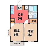 宇都宮市駒生町 2階建 築29年のイメージ