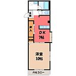 宇都宮市平松本町 3階建 築20年のイメージ