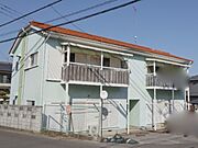 鹿沼駅より徒歩23分 1階 築35年の賃貸物件