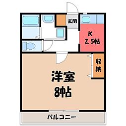 リバーサイド錦 3階