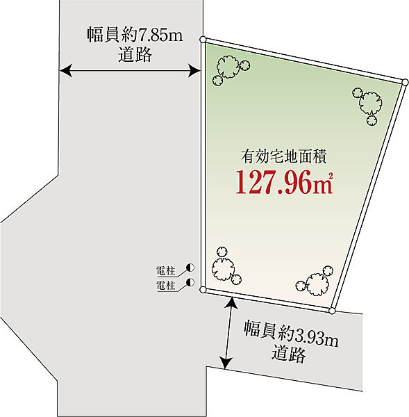区画図：313004849535