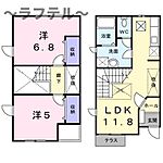 狭山市狭山 2階建 築26年のイメージ