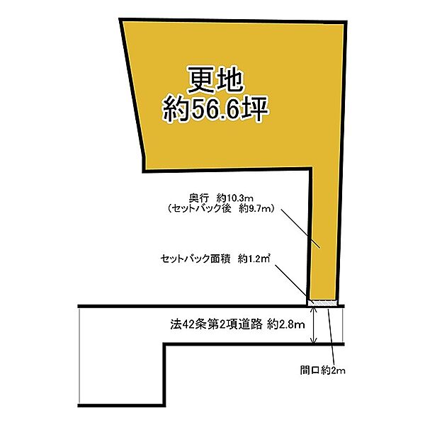 区画図：325000131609