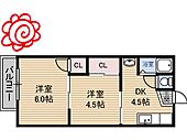 大阪市鶴見区諸口5丁目 2階建 築48年のイメージ