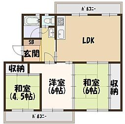 志紀駅 500万円