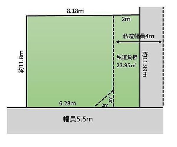 区画図：327002859362