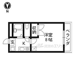 レオパレスOHI 1Kの間取図画像