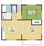 日野市西平山2丁目 2階建 築36年のイメージ