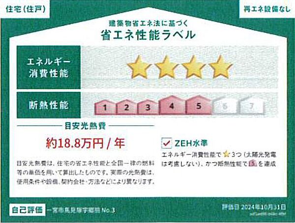 ※仕様により変更になる可能性があります。